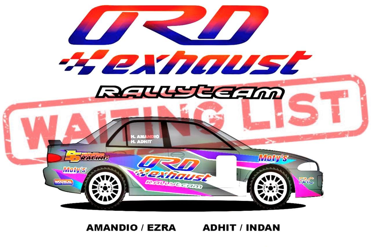 Waktu Pengerjaan – Schedulling-Waiting List